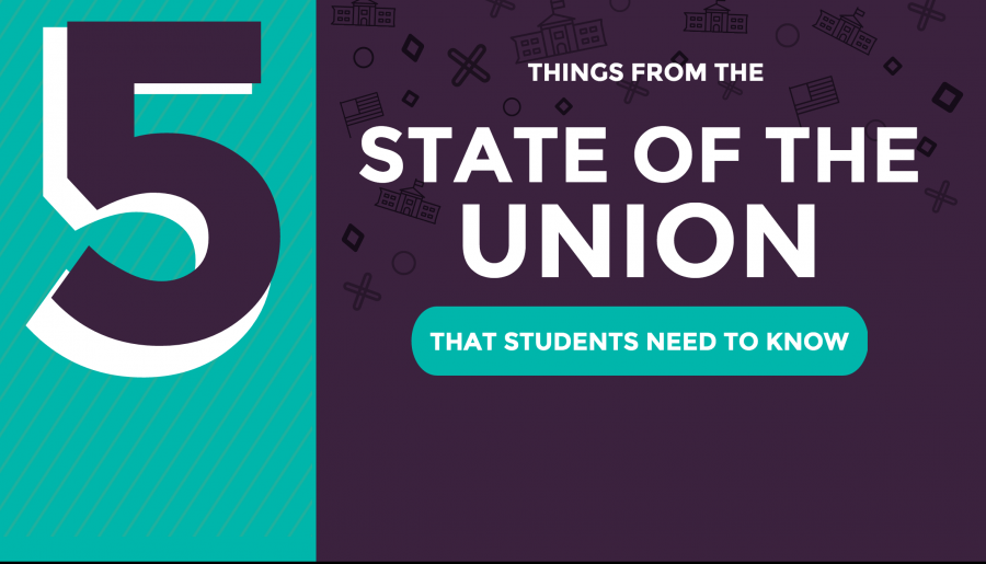 Five+takeaways+from+the+State+of+the+Union