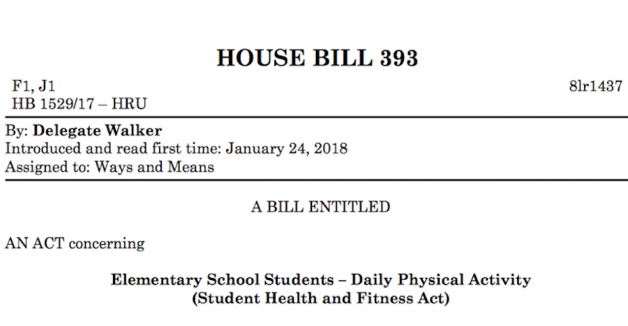 House Bill 393 requires more physical activity in elementary schools. The Student Health and Fitness Act was introduced into Maryland’s General assembly Jan. 24. Photo by Lily Jacobson.