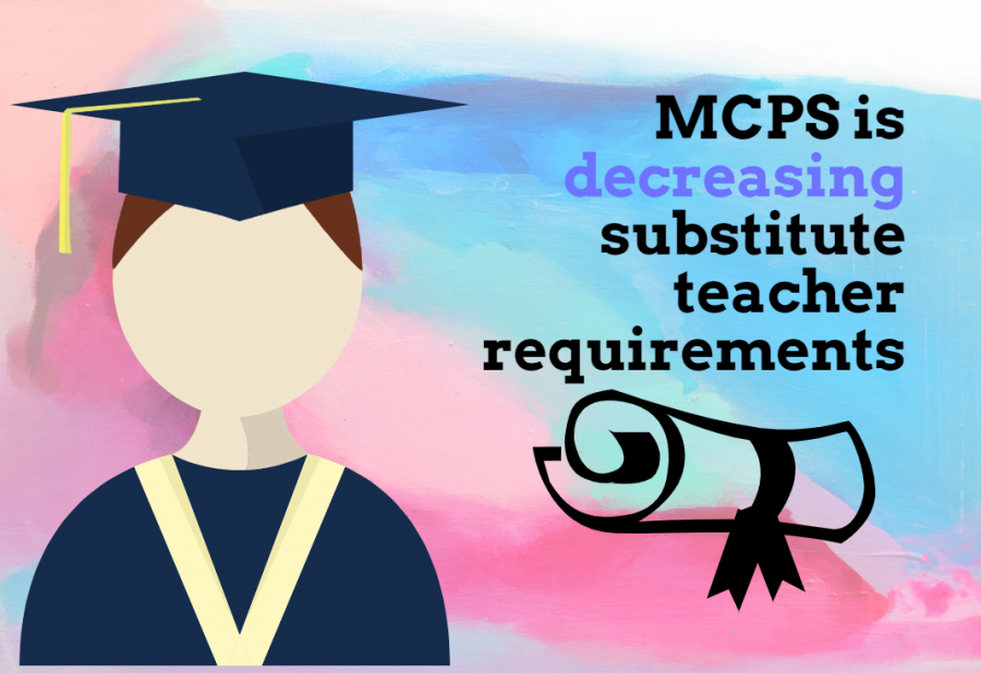 MCPS looks to lower substitute teacher requirement