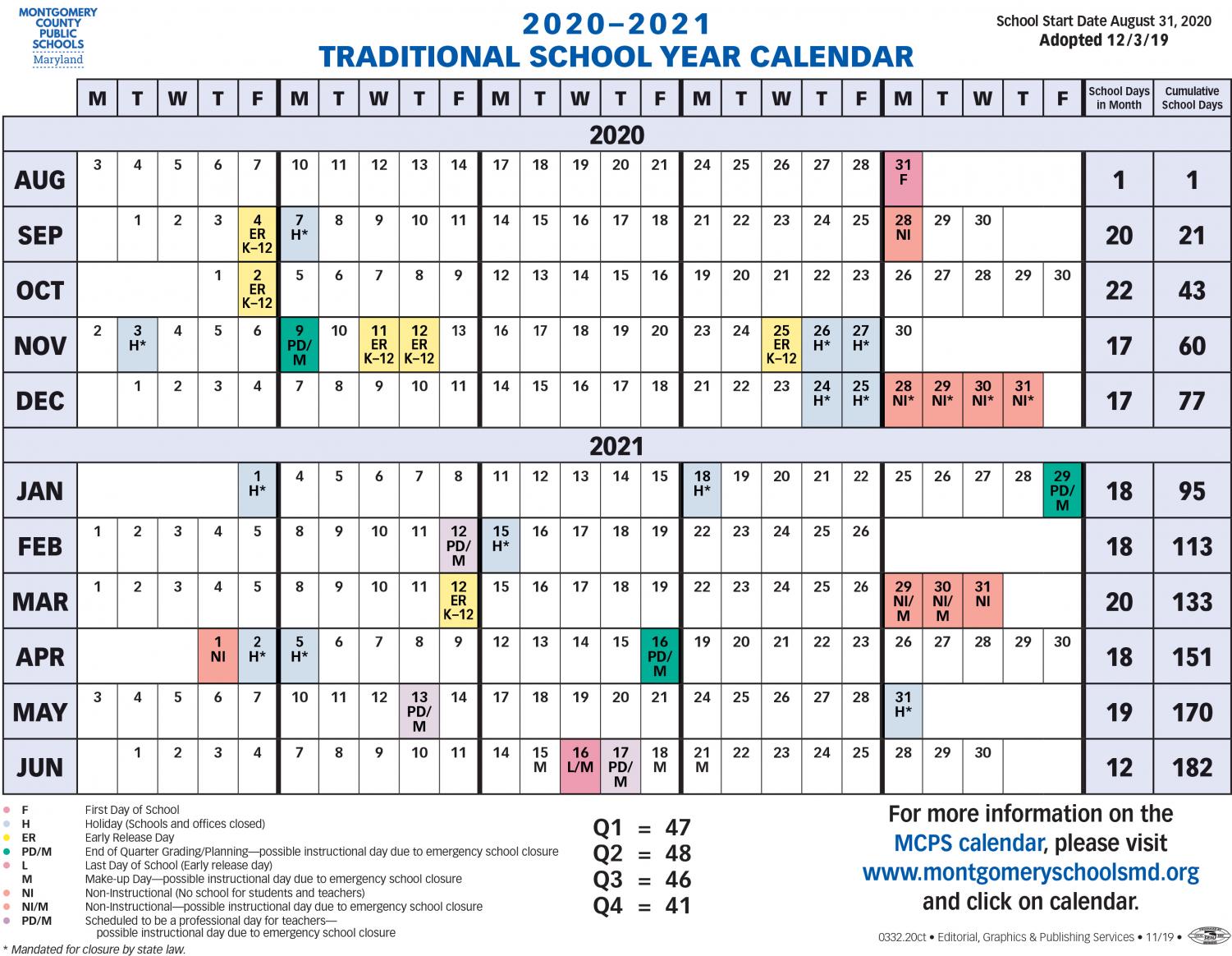 MCPS releases calendar for 20202021 school year The Black and White