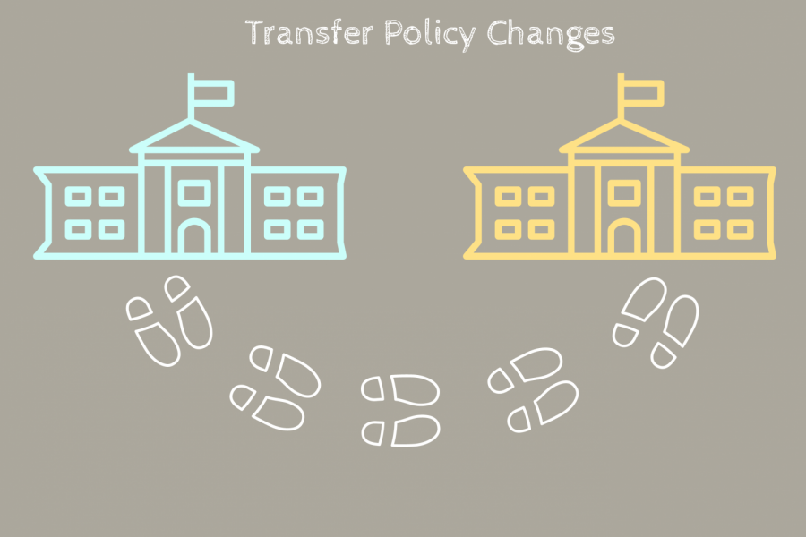 MCPS+new+policy+allows+students+struggling+with+mental+health+to+transfer+schools.