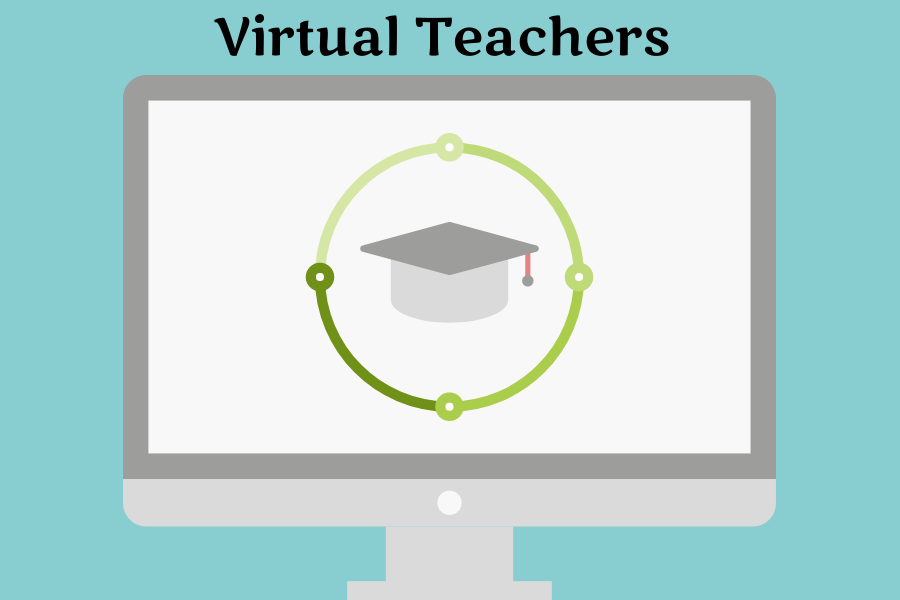 As we partake in virtual learning, we must keep in mind that our teachers are working extremely hard.