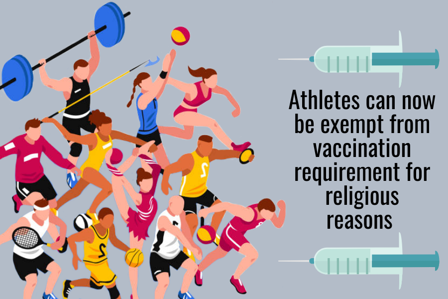 Spring athletes are not required to submit proof of vaccination to compete if they chose not to be vaccinated based on their religion.