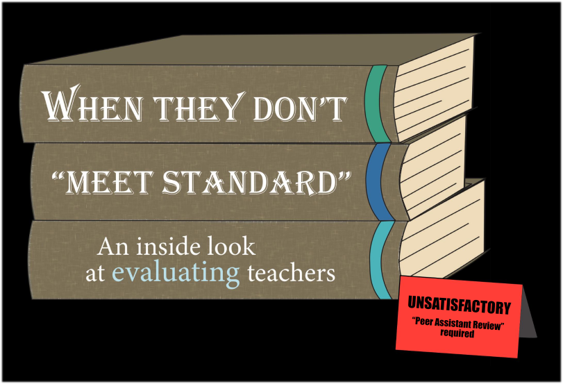 When they don’t “meet standard”: An inside look at evaluating teachers