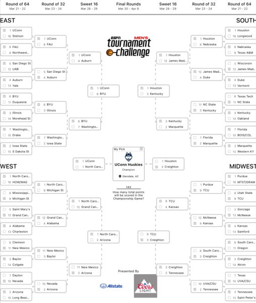 The B&W Sports Section’s official March Madness bracket