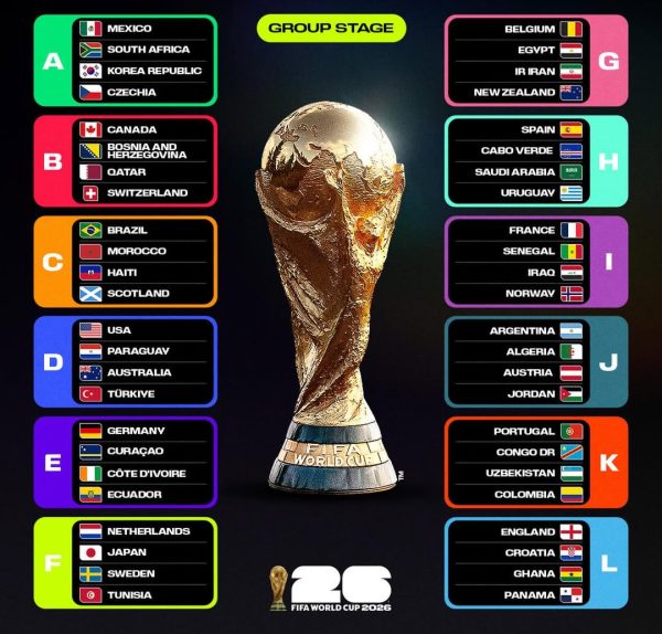 The number of teams in the World Cup should not grow beyond the 32-team format. There is no real value in matches where small countries will be quickly brushed aside.